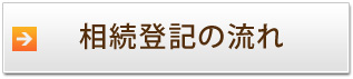 相続登記の流れ