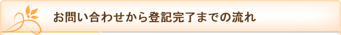 お問い合わせから登記完了までの流れ