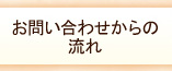 お問い合わせからの流れ